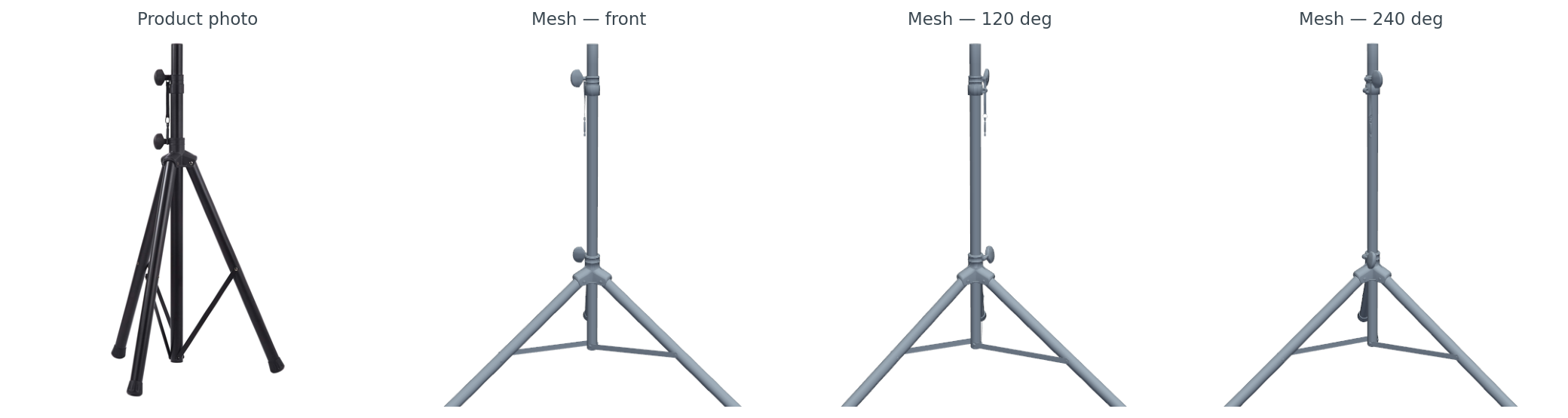 Four-cell strip: an ABO product photo and three renderings of the same mesh.