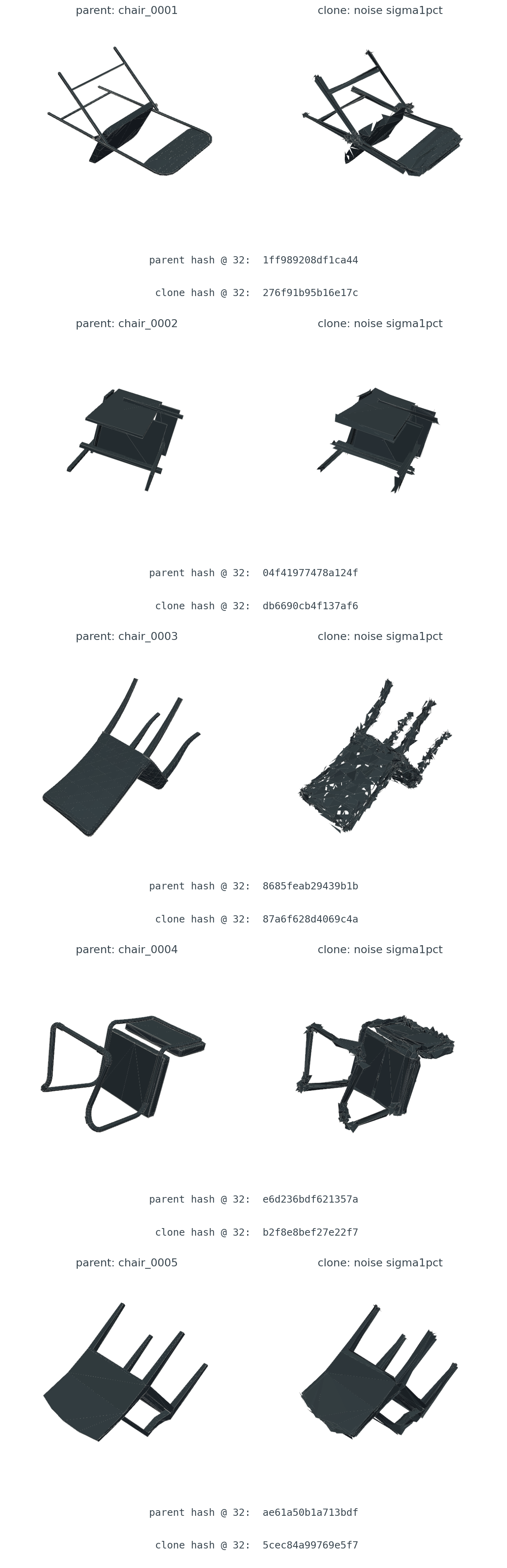 Five rows showing a chair and a one-percent-noise clone of the same chair side by side; resolution-32 hashes printed underneath.