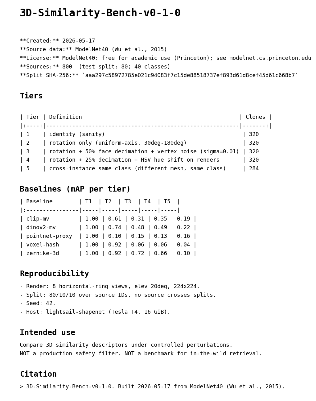 Figure 7. The auto-generated dataset card. Built by build_visuals.py from benchmark-summary.json and baseline-results.csv; you never write it by hand. The point of regenerating is that the card cannot